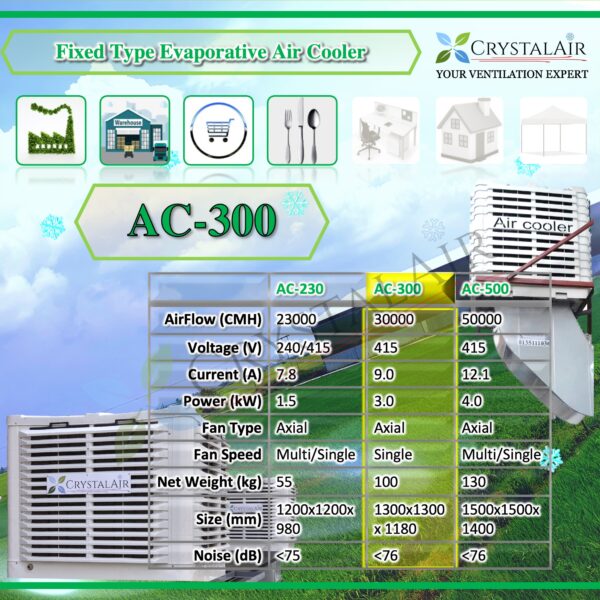 Air Cooler AC-300 Down Discharge - Image 2