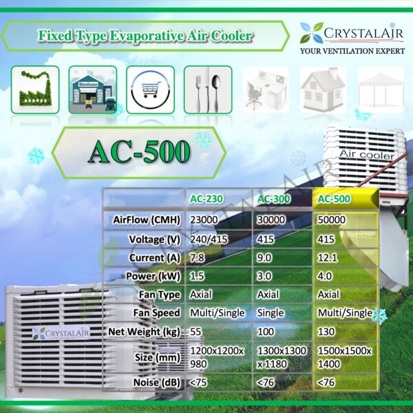 Air Cooler AC-500 Down Discharge - Image 2