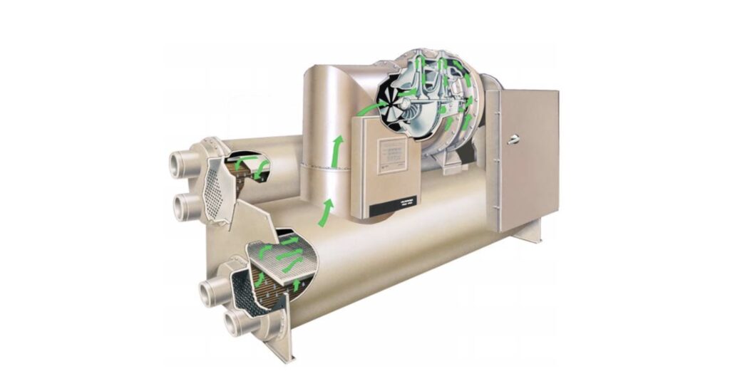 Industral Chiller & Cooling Tower